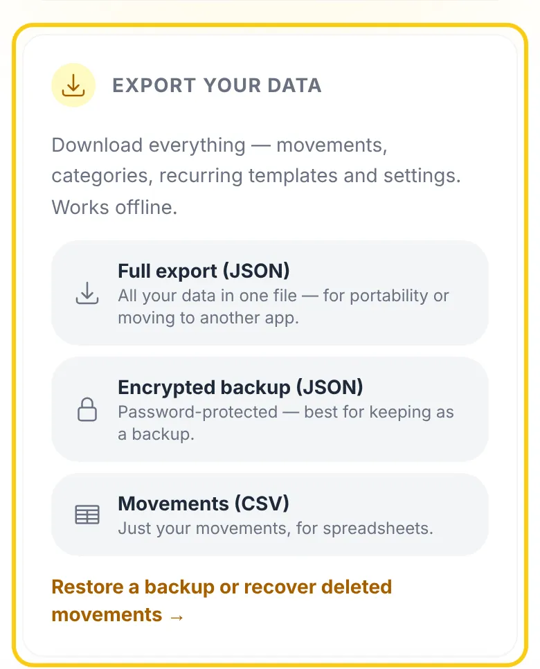 Daten exportieren: vollständiger Export, verschlüsselte Sicherung und CSV